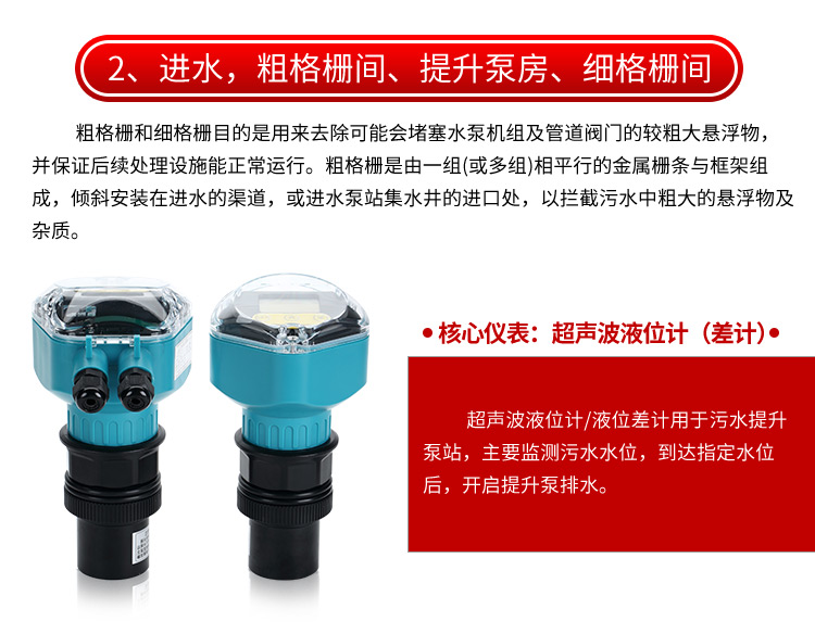 防霧型超聲波液位計